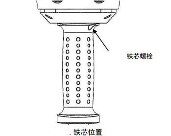怎么校準(zhǔn)智能提升機(jī)的手柄握持器