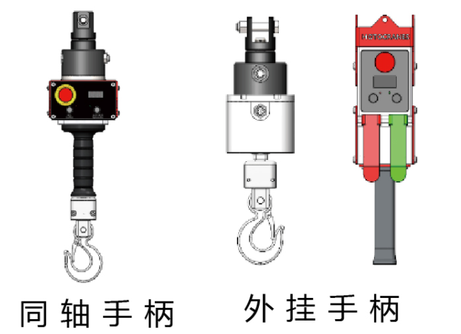 智能電動(dòng)平衡器進(jìn)入懸浮模式的兩種方式