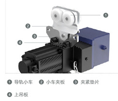智能提升機(jī)上吊板連接固定說明