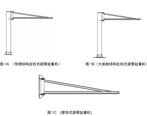 旋臂智能起重機(jī)安裝類型（旋臂起重機(jī)安裝方法）